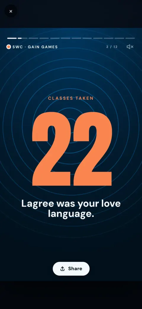 Wrapped slide: 22 classes taken, Lagree was your love language