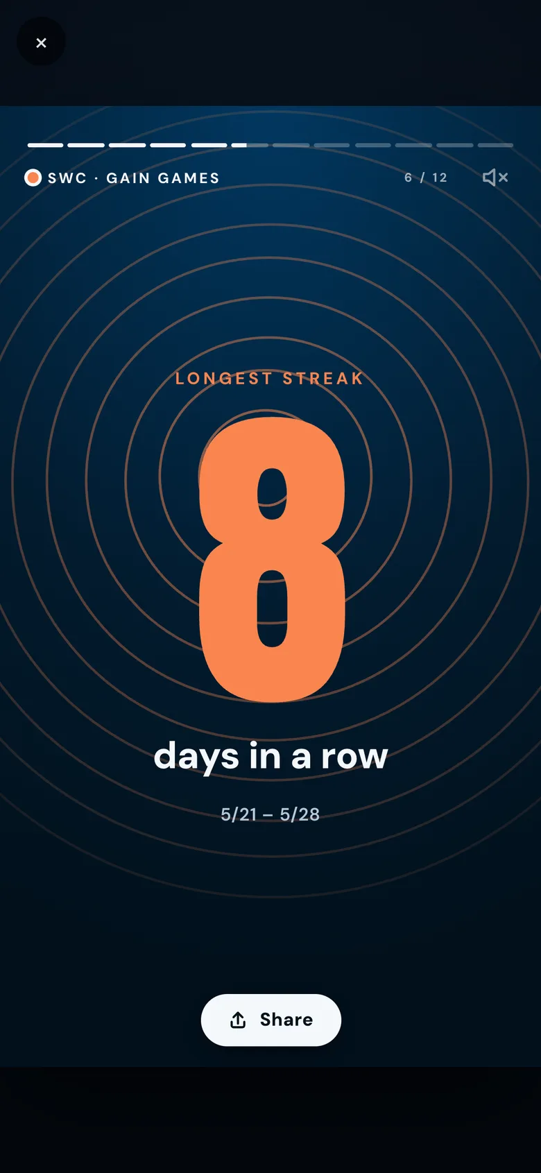 Wrapped slide: longest streak, 8 days in a row